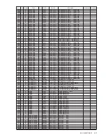 Предварительный просмотр 64 страницы Sony WEGA KLV-L23M1 Service Manual