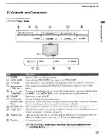 Preview for 13 page of Sony WEGA KLV-S19A10 Operating Instructions Manual