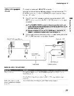 Preview for 27 page of Sony WEGA KLV-S19A10 Operating Instructions Manual