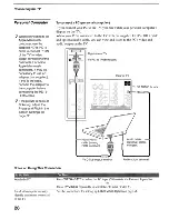 Preview for 28 page of Sony WEGA KLV-S19A10 Operating Instructions Manual