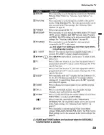 Preview for 33 page of Sony WEGA KLV-S19A10 Operating Instructions Manual