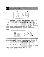 Preview for 75 page of Sony WEGA KLV-S19A10 Operating Instructions Manual