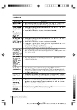 Preview for 34 page of Sony Wega KP-FR43 Operating Instructions Manual