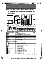 Preview for 42 page of Sony Wega KP-FR43 Operating Instructions Manual