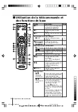 Preview for 43 page of Sony Wega KP-FR43 Operating Instructions Manual