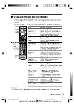 Preview for 50 page of Sony Wega KP-FR43 Operating Instructions Manual