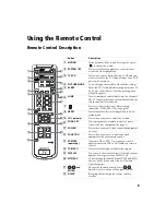 Preview for 11 page of Sony WEGA KV 20FA210 Operating Instructions Manual