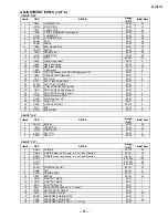 Предварительный просмотр 18 страницы Sony WEGA KV 20FA210 Service Manual