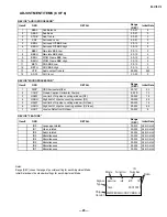 Предварительный просмотр 25 страницы Sony WEGA KV 20FA210 Service Manual