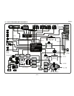 Предварительный просмотр 30 страницы Sony WEGA KV 20FA210 Service Manual