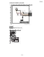 Предварительный просмотр 38 страницы Sony WEGA KV 20FA210 Service Manual