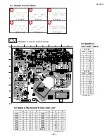 Предварительный просмотр 40 страницы Sony WEGA KV 20FA210 Service Manual