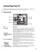 Предварительный просмотр 87 страницы Sony WEGA KV 20FA210 Service Manual