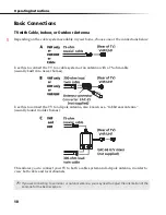 Предварительный просмотр 88 страницы Sony WEGA KV 20FA210 Service Manual