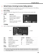 Предварительный просмотр 110 страницы Sony WEGA KV 20FA210 Service Manual