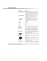 Preview for 12 page of Sony WEGA KV-27FS100L Operating Instructions Manual