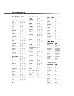 Preview for 14 page of Sony WEGA KV-27FS100L Operating Instructions Manual