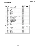 Предварительный просмотр 18 страницы Sony WEGA KV-27FS100L Service Manual