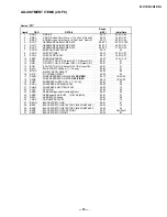 Preview for 19 page of Sony WEGA KV-27FS100L Service Manual