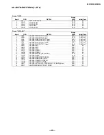 Предварительный просмотр 24 страницы Sony WEGA KV-27FS100L Service Manual