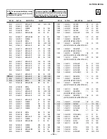 Предварительный просмотр 54 страницы Sony WEGA KV-27FS100L Service Manual