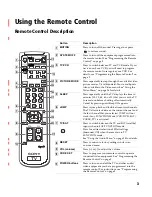 Предварительный просмотр 69 страницы Sony WEGA KV-27FS100L Service Manual