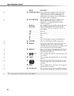 Предварительный просмотр 70 страницы Sony WEGA KV-27FS100L Service Manual