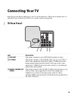 Preview for 75 page of Sony WEGA KV-27FS100L Service Manual