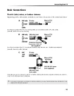 Предварительный просмотр 77 страницы Sony WEGA KV-27FS100L Service Manual