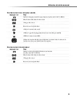 Preview for 124 page of Sony WEGA KV-27FS100L Service Manual