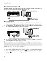 Предварительный просмотр 132 страницы Sony WEGA KV-27FS100L Service Manual