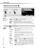 Preview for 138 page of Sony WEGA KV-27FS100L Service Manual