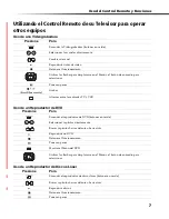 Предварительный просмотр 171 страницы Sony WEGA KV-27FS100L Service Manual