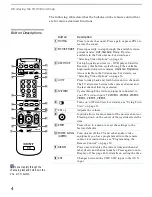 Preview for 12 page of Sony WEGA KV 32HS20 Operating Instructions Manual