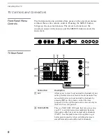 Preview for 16 page of Sony WEGA KV 32HS20 Operating Instructions Manual