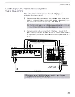 Preview for 31 page of Sony WEGA KV 32HS20 Operating Instructions Manual