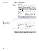 Preview for 56 page of Sony WEGA KV 32HS20 Operating Instructions Manual