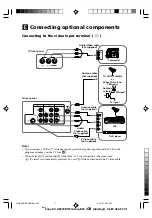 Preview for 7 page of Sony wega KV-AZ212 Operating Instructions Manual