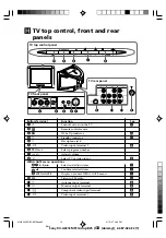 Preview for 13 page of Sony wega KV-AZ212 Operating Instructions Manual