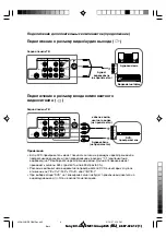 Preview for 32 page of Sony wega KV-AZ212 Operating Instructions Manual