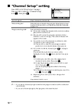 Preview for 12 page of Sony WEGA KV-BZ216 Operating Instructions Manual