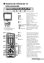 Preview for 22 page of Sony WEGA KV-BZ216 Operating Instructions Manual