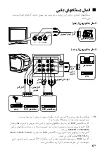 Предварительный просмотр 36 страницы Sony WEGA KV-BZ216 Operating Instructions Manual