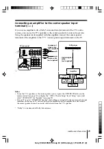 Предварительный просмотр 29 страницы Sony WEGA kv-da29 Operating Instructions Manual