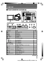 Предварительный просмотр 41 страницы Sony WEGA kv-da29 Operating Instructions Manual