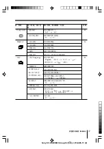 Предварительный просмотр 49 страницы Sony WEGA kv-da29 Operating Instructions Manual