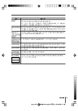 Предварительный просмотр 63 страницы Sony WEGA kv-da29 Operating Instructions Manual