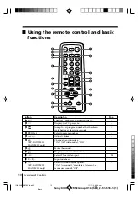 Предварительный просмотр 10 страницы Sony Wega KV-HA142 Operating Instructions Manual