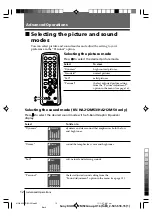 Предварительный просмотр 12 страницы Sony Wega KV-HA142 Operating Instructions Manual