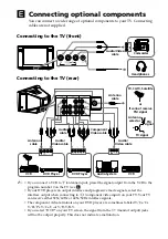 Предварительный просмотр 6 страницы Sony WEGA KV-HG21 Operating Instructions Manual